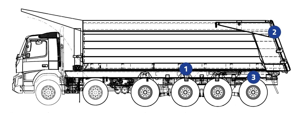 BAS Mining Trucks 12x6-tipper-tech